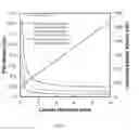 Fig. 08 - Method and system for integrated mutliplexed photometry module