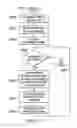 Fig. 23 - APPARATUS FOR DETECTING A SUBSTANCE AND METHOD OF OPERATING THE SAME