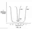 Fig. 24 - APPARATUS FOR DETECTING A SUBSTANCE AND METHOD OF OPERATING THE SAME