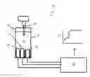 Fig. 01 - DIAGNOSTIC METHOD AND DEVICE FOR ASSESSING HUMAN JOINT FLUID REACTIVITY TO CoCrMo ALLOY
