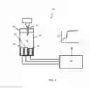 Fig. 02 - DIAGNOSTIC METHOD AND DEVICE FOR ASSESSING HUMAN JOINT FLUID REACTIVITY TO CoCrMo ALLOY