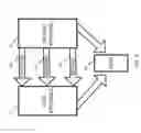 Fig. 07 - Geographic analysis of water conditions