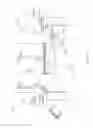 Fig. 35 - Geographic analysis of water conditions