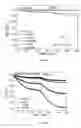 Fig. 43 - Piezoelectric plate sensor and uses thereof