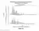 Fig. 08 - COMPOSITIONS, DEVICES, AND METHODS OF FUNCTIONAL DYSPEPSIA SENSITIVITY TESTING