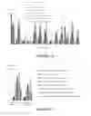 Fig. 09 - METHOD FOR DETECTING NUCLEOSOMES CONTAINING HISTONE VARIANTS