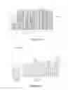 Fig. 13 - METHOD FOR DETECTING NUCLEOSOMES CONTAINING HISTONE VARIANTS
