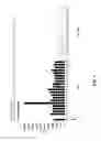 Fig. 02 - Method for detecting aggregate of aggregate-forming polypeptide
