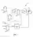 Fig. 02 - Method for identifying a fault at a device output and system therefor
