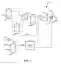 Fig. 02 - Method for identifying a fault at a device output and system therefor