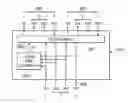 Fig. 01 - Router gating TDI, TMS inputs to two TDI, TMS outputs