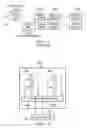 Fig. 07 - Router gating TDI, TMS inputs to two TDI, TMS outputs