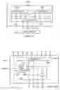 Fig. 27 - Router gating TDI, TMS inputs to two TDI, TMS outputs