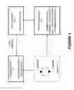 Fig. 02 - Battery adaptive charging using battery physical phenomena