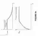 Fig. 07 - Battery adaptive charging using battery physical phenomena