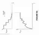 Fig. 08 - Battery adaptive charging using battery physical phenomena