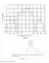 Fig. 04 - System and method for improved GNSS sensitivity via combining acquisition and track correlation hypotheses