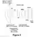 Fig. 07 - Optical assembly for a wide field of view point action camera with low field curvature
