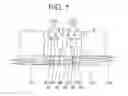 Fig. 02 - Relay optical system, and optical system for rigid endoscope and rigid endoscope using the same