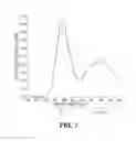 Fig. 08 - High brightness solid state illumination system for fluorescence imaging and analysis