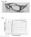 Fig. 05 - WEIGHT LOSS EYEGLASSES
