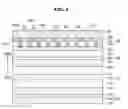 Fig. 10 - Display device