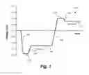 Fig. 02 - Connectors for smart windows