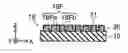 Fig. 01 - Pattern formation method