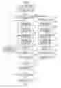 Fig. 01 - Image forming apparatus