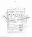 Fig. 02 - Image forming apparatus