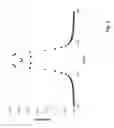 Fig. 04 - Method for producing holograms