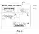 Fig. 07 - Centralized motor thermal memory management