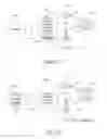 Fig. 197 - Systems and methods utilizing routing schemes to optimize data collection