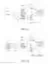 Fig. 197 - Method and system of a noise pattern data marketplace for a power station