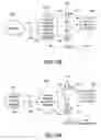 Fig. 131 - SYSTEMS AND METHODS FOR LEARNING DATA PATTERNS PREDICTIVE OF AN OUTCOME
