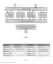 Fig. 42 - Multiprocessor system with independent direct access to bulk solid state memory resources