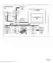 Fig. 02 - Memory request scheduling to improve bank group utilization