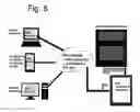 Fig. 07 - USER INTERFACE FOR THE REMOTE CONTROL OF A MECHANICAL MUSIC MACHINE