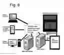 Fig. 09 - USER INTERFACE FOR THE REMOTE CONTROL OF A MECHANICAL MUSIC MACHINE