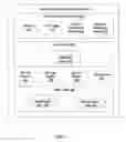 Fig. 08 - Automated voice enablement of applications