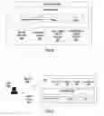 Fig. 09 - Automated voice enablement of applications