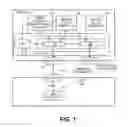 Fig. 02 - Autonomous host detection for communication port management