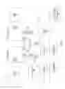 Fig. 09 - Posted interrupt processing in virtual machine monitor
