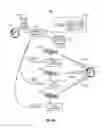 Fig. 06 - Hierarchical satellite task scheduling system