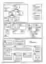 Fig. 09 - Information gathering command generator