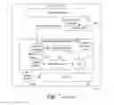 Fig. 08 - Integrated android and windows device