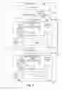 Fig. 09 - Integrated android and windows device