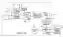 Fig. 01 - Determining the health of a storage drive