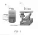 Fig. 02 - Forcing bits as bad to widen the window between the distributions of acceptable high and low resistive bits thereby lowering the margin and increasing the speed of the sense amplifiers