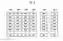 Fig. 08 - Memory system and operation method thereof